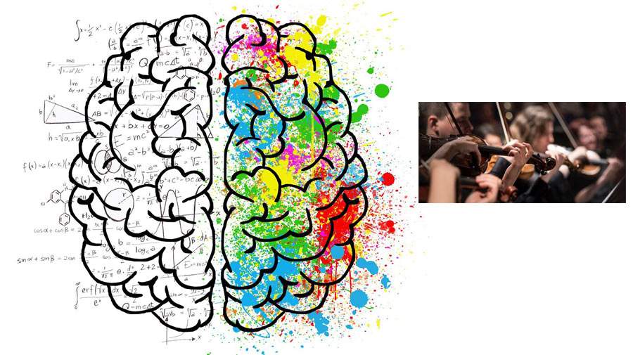 همگام سازی مغز و موسیقی در زمان اجرا وجود دارد؟